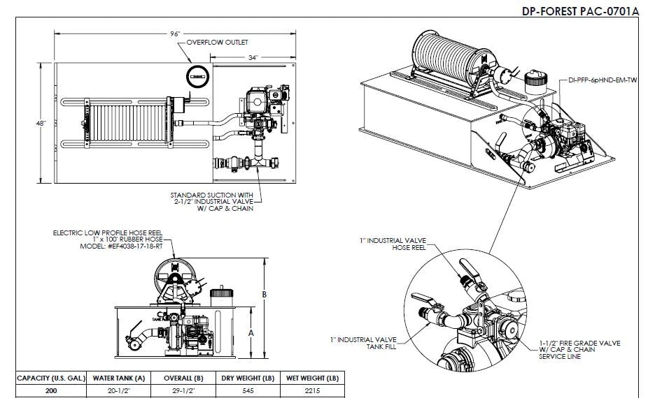 Slip-Ons Skid Unit-Forest Pac 200 Gallon, CET Manufacturing