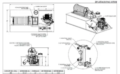 Slip-Ons Skid Unit-Attack Pac 200 Gallon , CET Manufacturing